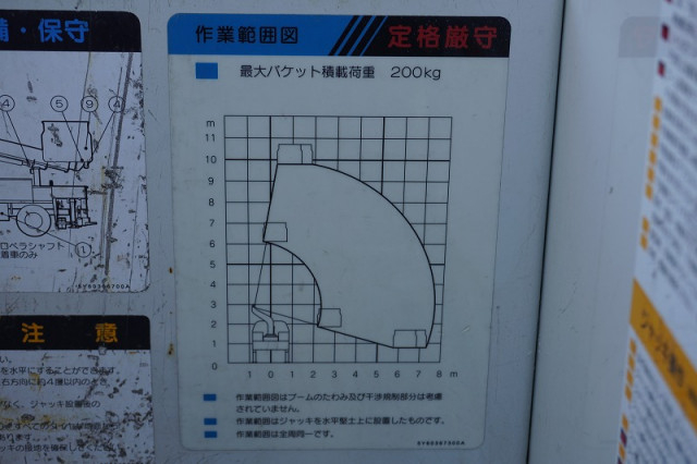 三菱ふそう キャンター 小型 高所作業車 TPG-FEA50(92724) 28枚目