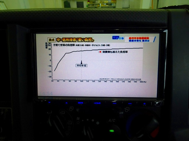 いすゞ エルフ 小型 Wキャブ TRG-NHS85A(109055) 15枚目