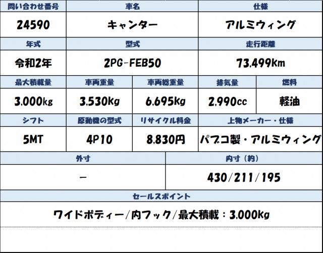三菱ふそう キャンター 小型 ウィング 2PG-FEB50(113413) 41枚目