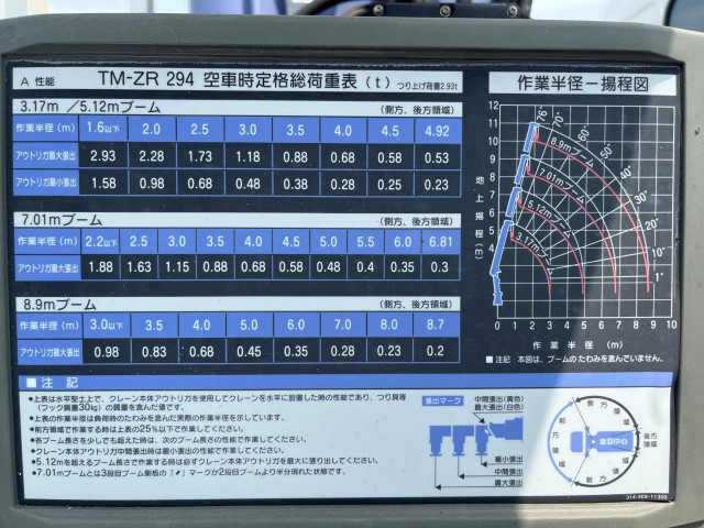 日野 デュトロ 中型 平ボディ（クレーン付） PB-XZU341M(85737) 21枚目