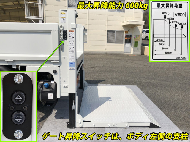 Mitsubishi Fuso canter Small Double cab 2RG-FBA20(88109) 18枚目
