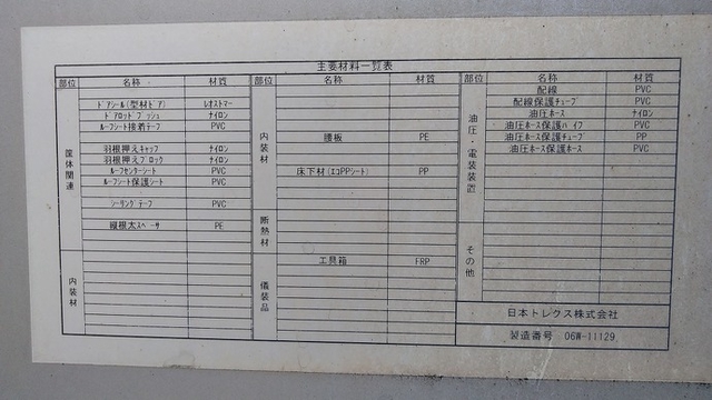 日野 レンジャー 増トン ウィング BDG-FE8JPWG(3323) 29枚目