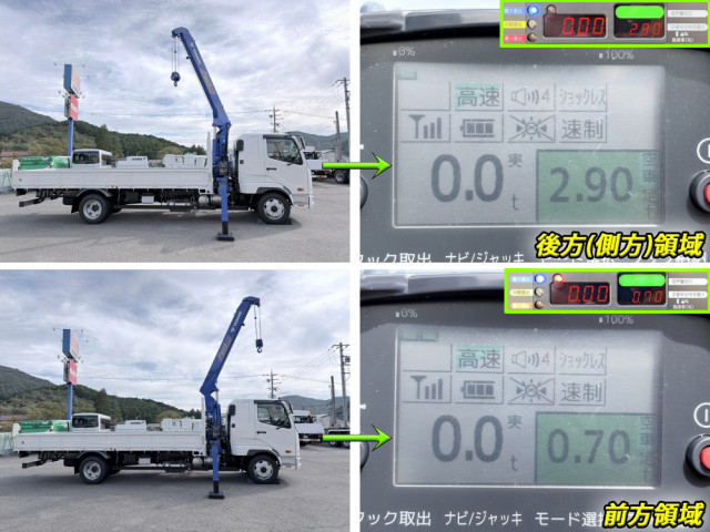 三菱ふそう ファイター 中型 平ボディ（クレーン付） 2KG-FK62F(112542) 21枚目