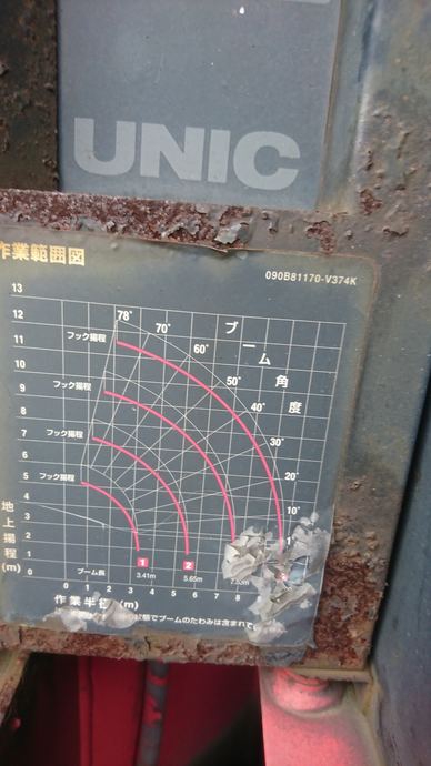 日野 レンジャー 中型 平ボディ（クレーン付） KK-FD1JLDA(2448) 22枚目