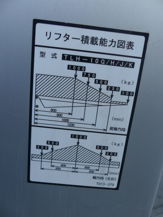いすゞ フォワード 中型 バン 2RG-FRR90S2(54477) 49枚目