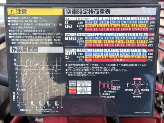 三菱ふそう キャンター 小型 平ボディ（クレーン付） 2PG-FEB80(111846) 19枚目