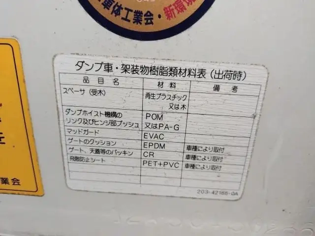 いすゞ エルフ 小型 土砂ダンプ TPG-NJR85AD(106807) 43枚目