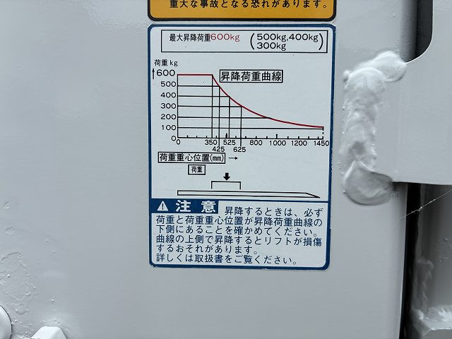 日産自動車 バネット 小型 平ボディ ABF-SK82TN(112455) 20枚目