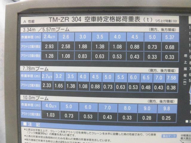いすゞ フォワード 中型 平ボディ（クレーン付） PKG-FRR90S2(11314) 29枚目