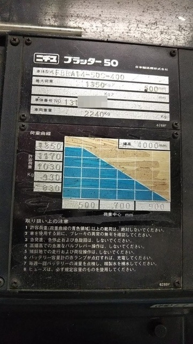 ニチユ その他・不明 フォークリフト(3236) 8枚目