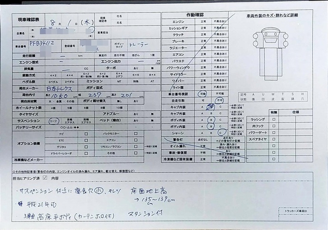 トレクス その他・不明 トレーラ（まな板） PFB-34112(3566) 32枚目
