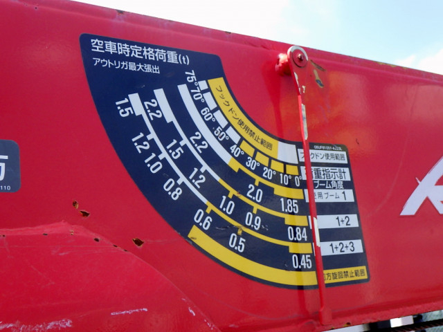 三菱ふそう キャンター 小型 平ボディ（クレーン付） TKG-FEB50(110003) 48枚目