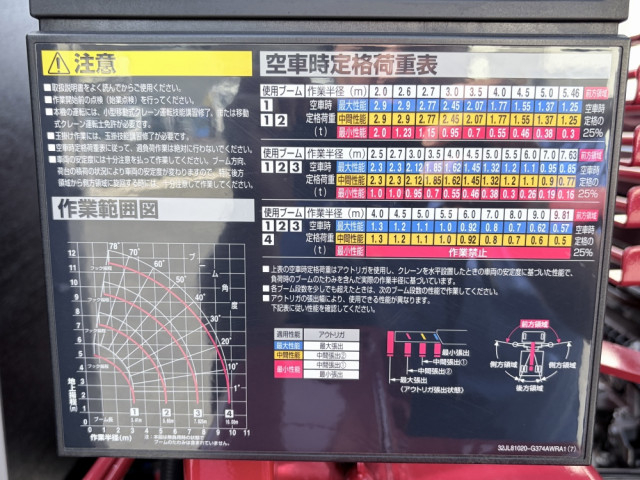 三菱ふそう ファイター 中型 平ボディ（クレーン付） 2KG-FK62F(106376) 20枚目