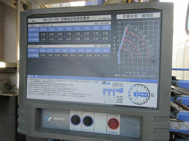 いすゞ エルフ 小型 平ボディ（クレーン付） BDG-NKR85R(7699) 14枚目