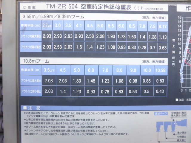 日野 プロフィア 大型 平ボディ（クレーン付） KL-FR1KZHA(2440) 21枚目