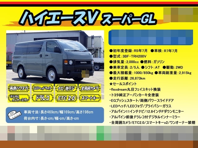 トヨタ ハイエース 小型 アルミバン 3BF-TRH200V(88024) 2枚目