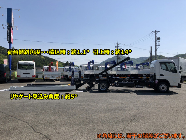 三菱ふそう キャンター 小型 車載専用車 2PG-FEB90(88751) 9枚目