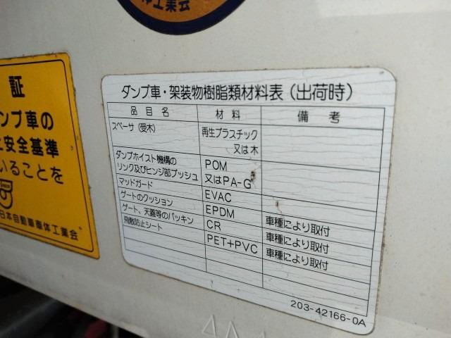 Hino dutro Small Dump trucks 2RG-XZU600T(89008) 38枚目