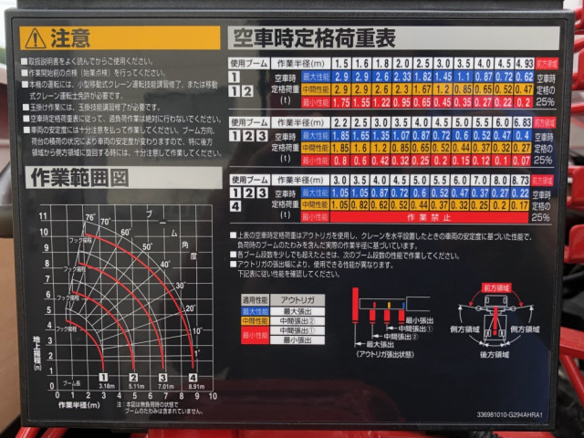 三菱ふそう キャンター 小型 クレーン付き 2PG-FEB90(89264) 23枚目