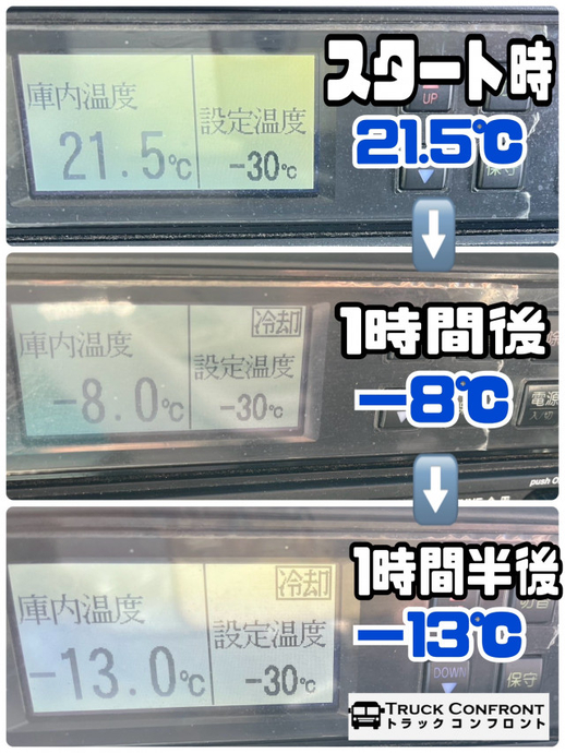 いすゞ エルフ 小型 冷凍冷蔵バン TKG-NHS85AN(90036) 23枚目
