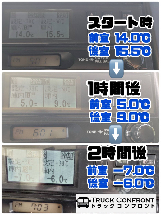 いすゞ エルフ 小型 冷凍冷蔵バン TKG-NPR85AN(90053) 23枚目