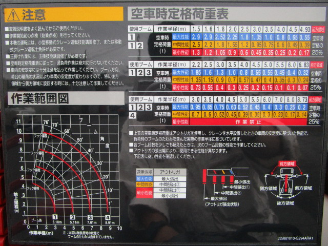 日野 デュトロ 小型 クレーン付き 2KG-XZU650M(91151) 34枚目