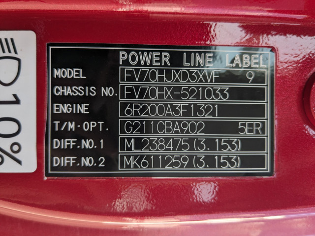 三菱ふそう スーパーグレート 大型 土砂ダンプ 2PG-FV70HX(91341) 2枚目