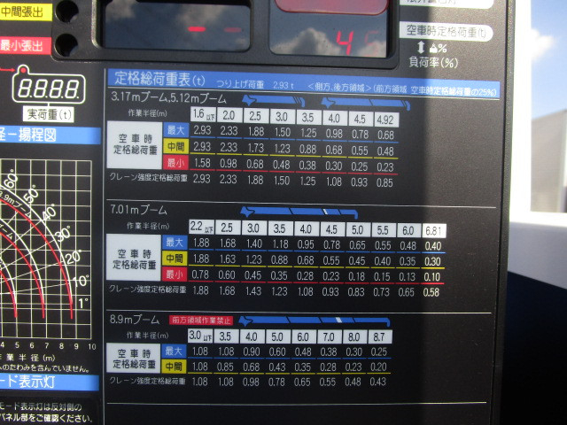 日野 デュトロ 小型 クレーン付き 2KG-XZU710M(91435) 38枚目