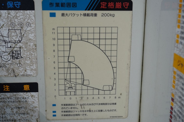 三菱ふそう キャンター 小型 高所作業車 TPG-FEA50(91501) 29枚目