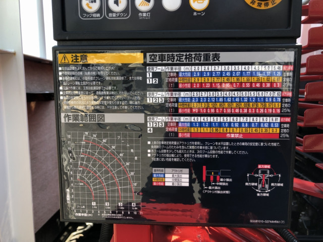 三菱ふそう ファイター 増トン クレーン付き 2KG-FK62FZ(92110) 23枚目
