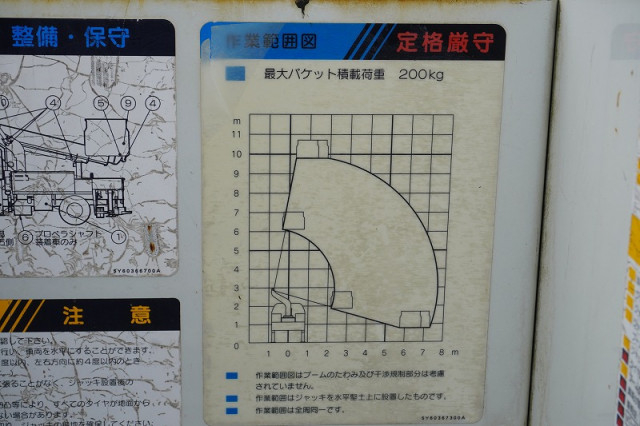 三菱ふそう キャンター 小型 高所作業車 TPG-FEA50(92196) 27枚目