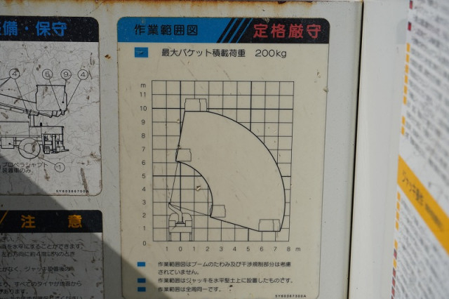 三菱ふそう キャンター 小型 高所作業車 TPG-FEA50(92198) 28枚目