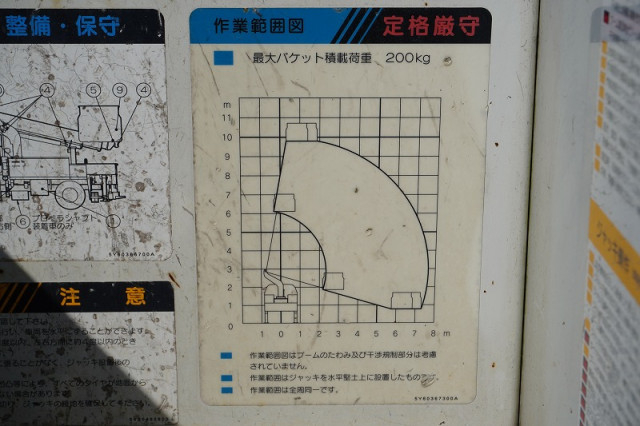 三菱ふそう キャンター 小型 高所作業車 TPG-FEA50(92235) 26枚目