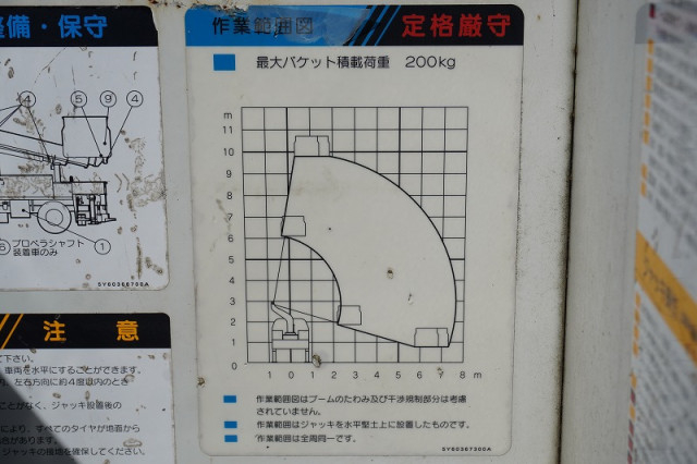 三菱ふそう キャンター 小型 高所作業車 TPG-FEA50(92236) 27枚目