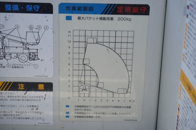 三菱ふそう キャンター 小型 高所作業車 TPG-FEA50(92734) 30枚目