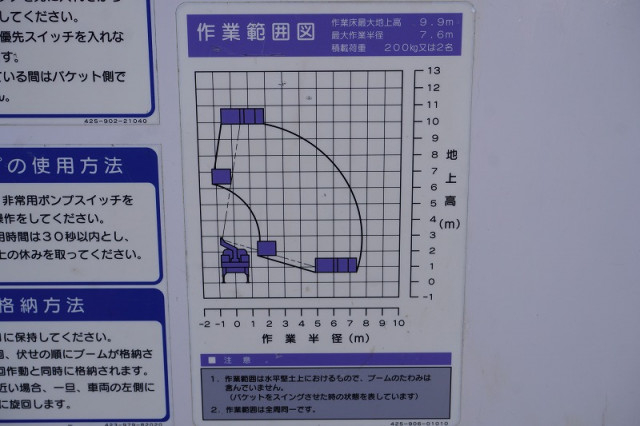 いすゞ エルフ 小型 高所作業車 TPG-NKR85AN(92754) 24枚目