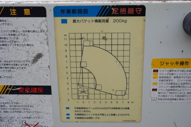 三菱ふそう キャンター 小型 高所作業車 TPG-FEA50(93433) 27枚目