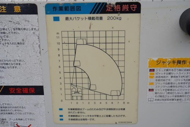 三菱ふそう キャンター 小型 高所作業車 TPG-FEA50(93434) 27枚目