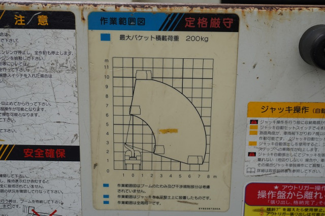三菱ふそう キャンター 小型 高所作業車 TPG-FEA50(93470) 26枚目