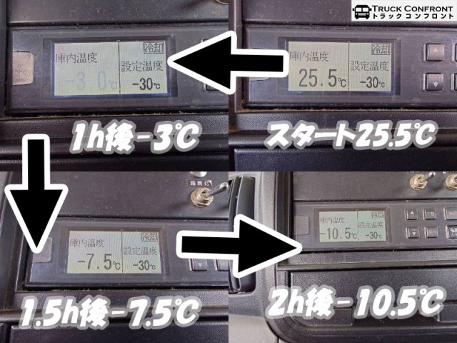 三菱ふそう キャンター 小型 冷凍冷蔵バン TKG-FEA50(94077) 25枚目
