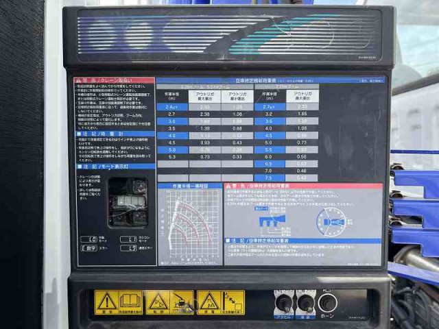 いすゞ フォワード 中型 クレーン付き PKG-FRR90S1(94148) 29枚目