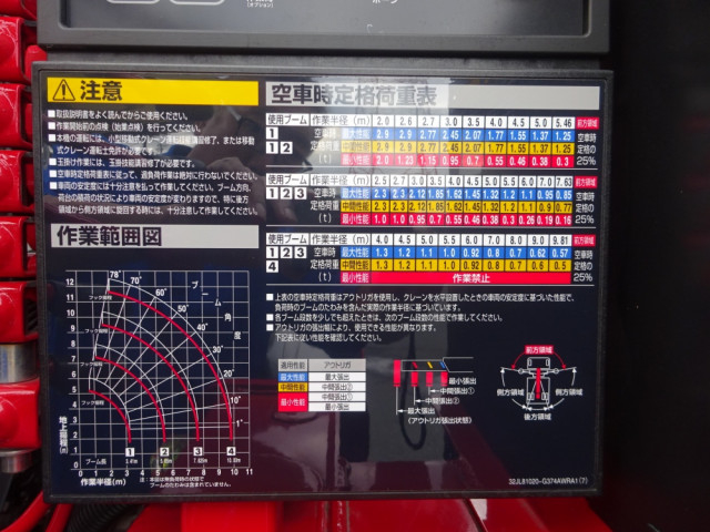 三菱ふそう ファイター 増トン クレーン付き 2KG-FK62FZ(94684) 20枚目