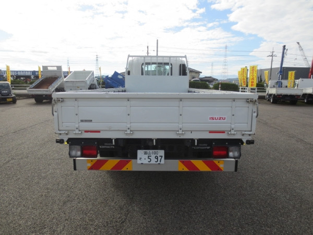 いすゞ フォワード 中型 平ボディ 2RG-FRR90S2(95383) 7枚目