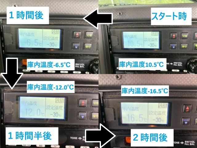 いすゞ フォワード 中型 冷凍冷蔵バン TKG-FRR90S2(95744) 19枚目