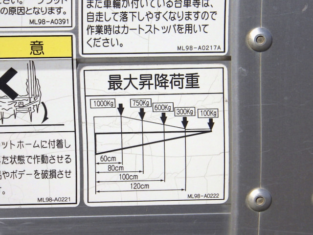 いすゞ フォワード 小型 アルミウィング 2RG-FRR90T2(95802) 43枚目