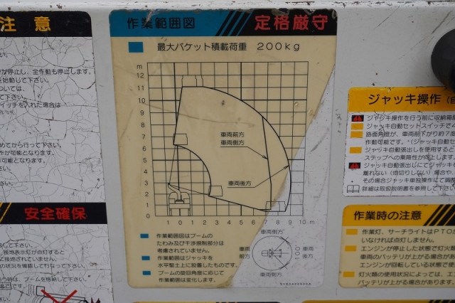 日野 デュトロ 小型 高所作業車 TKG-XZU600X(96642) 26枚目