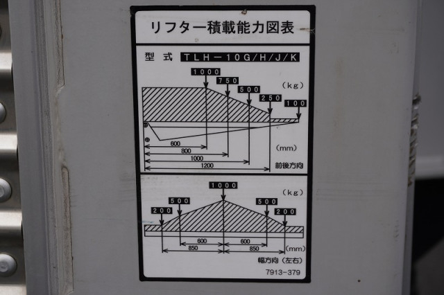 いすゞ フォワード 中型 アルミバン 2RG-FRR90S2(96662) 27枚目
