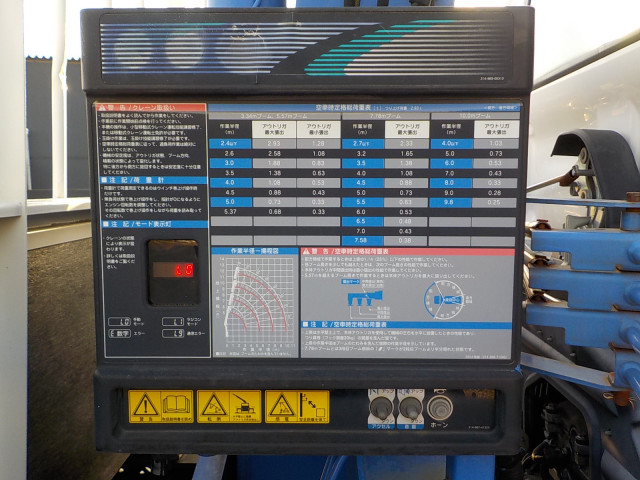 日野 レンジャー 中型 クレーン付き BKG-FC7JKYA(96994) 13枚目