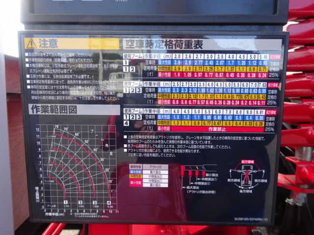 三菱ふそう ファイター 小型 クレーン付き 2KG-FK62F(97111) 21枚目