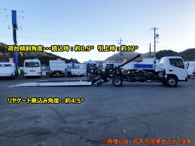 三菱ふそう キャンター 小型 キャリアカー 2PG-FEB80(97384) 9枚目